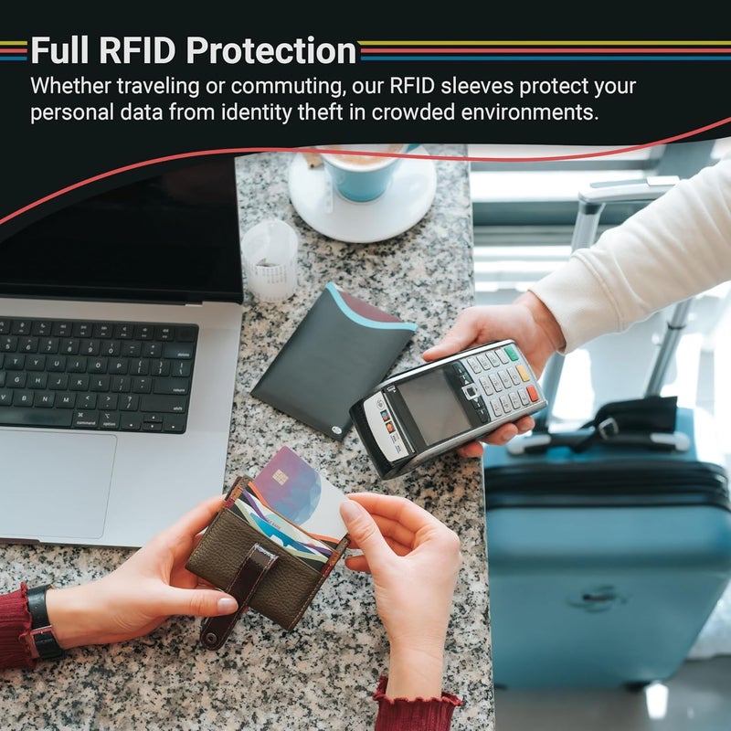 RFID SECURE RFID Blocking Credit Card & Passport Sleeves (4 Long Side Credit Card & 2 Passport Protectors) – RFID Blocking Identity Theft Protection, Slim Design – Ideal for Travel and Everyday Use - Image 4